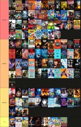 Best in each medium