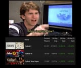 ToddAlwaysWins