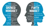 mindsets