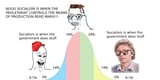 meme