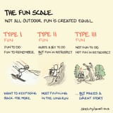types of fun