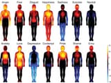 emotion-body-feeling-happy-depress-anger