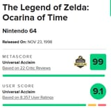 OoT