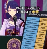 make_teyvat_great_again