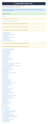 list