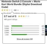 ratings
