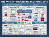 These_are_the_leading_credit-ecd1b13fc1f0df636eb0f7cc065a9da2