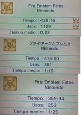 US EU JP Fates play time all routes