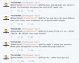 tim schafers costly development-mismanagement