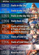 Trails-Series-Timeline-RPGFan-v2-512x720
