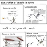 japanese vs chinese novels