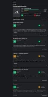 metacritic ridiculous