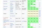 pragmata wiki