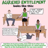 Aggrieved entitlement