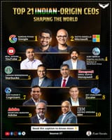 Meet the Indian origin ceos running the companies globally and making India proud each day.Here are 11 i...iving billion-dollar companies and making a global impact-Nikesh Arora – CEO of Palo Alto NetworksVivek Sankaran – CEO o