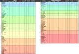 hidden-stats-discovered-by-the-time-trialing-community-so-v0-v0r8o40sd48f1