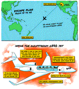 gulfstream