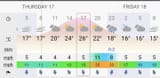 Screenshot_20250717_073941_Windy