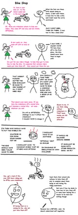 Self Regulation