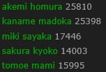 1729640141487153