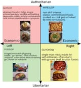 whats-your-ideal-slop-v0-8wj566rtbo9f1