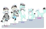difchart archive