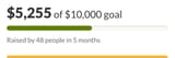 GoFundMe-1280x427