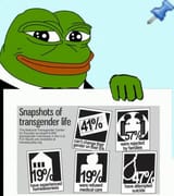 1752425048320422