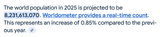 world population 2025 - Google Search