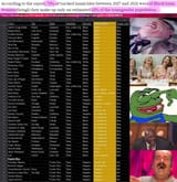 blacks making tranny murder rates great again