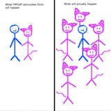 realism