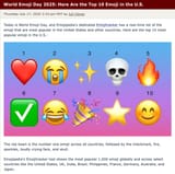 World Emoji Day