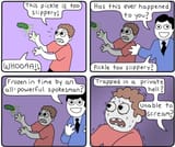 Turn-Based Combat