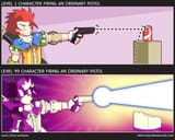 Powerleveling shit