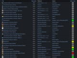 Screenshot 2025-07-19 at 19-31-31 The Dark Eye _ Das Schwarze Auge universe - MobyGames