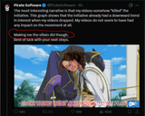 Thor Keikaku _