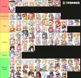 Rune Factory Wife Chart Updated 2025