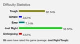 GameFAQs