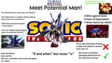 Metal Potential Man