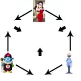 pilaf pearl pauline fusion