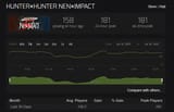 hunterxhunter steam