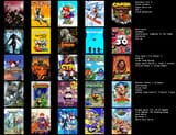 top 25 vidya