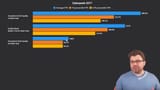 Switch 2 Vs Steam Deck OLED WITH Actual Benchmarks 17-44 screenshot