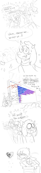 Ralsei gooned