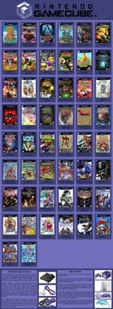GCN games