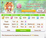 Mayano Top Chad