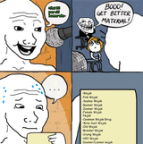 wojaks in a nutshell