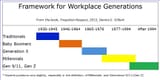 GenerationsFrameworkNew-Border