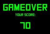 score