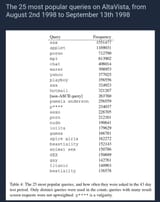 1750443848721403